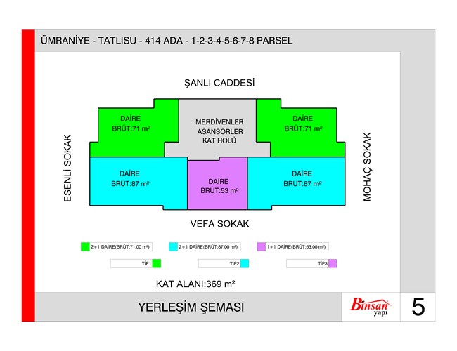 İSTANBUL ÜMRANİYE TATLISU 414 ADA PROJESİ